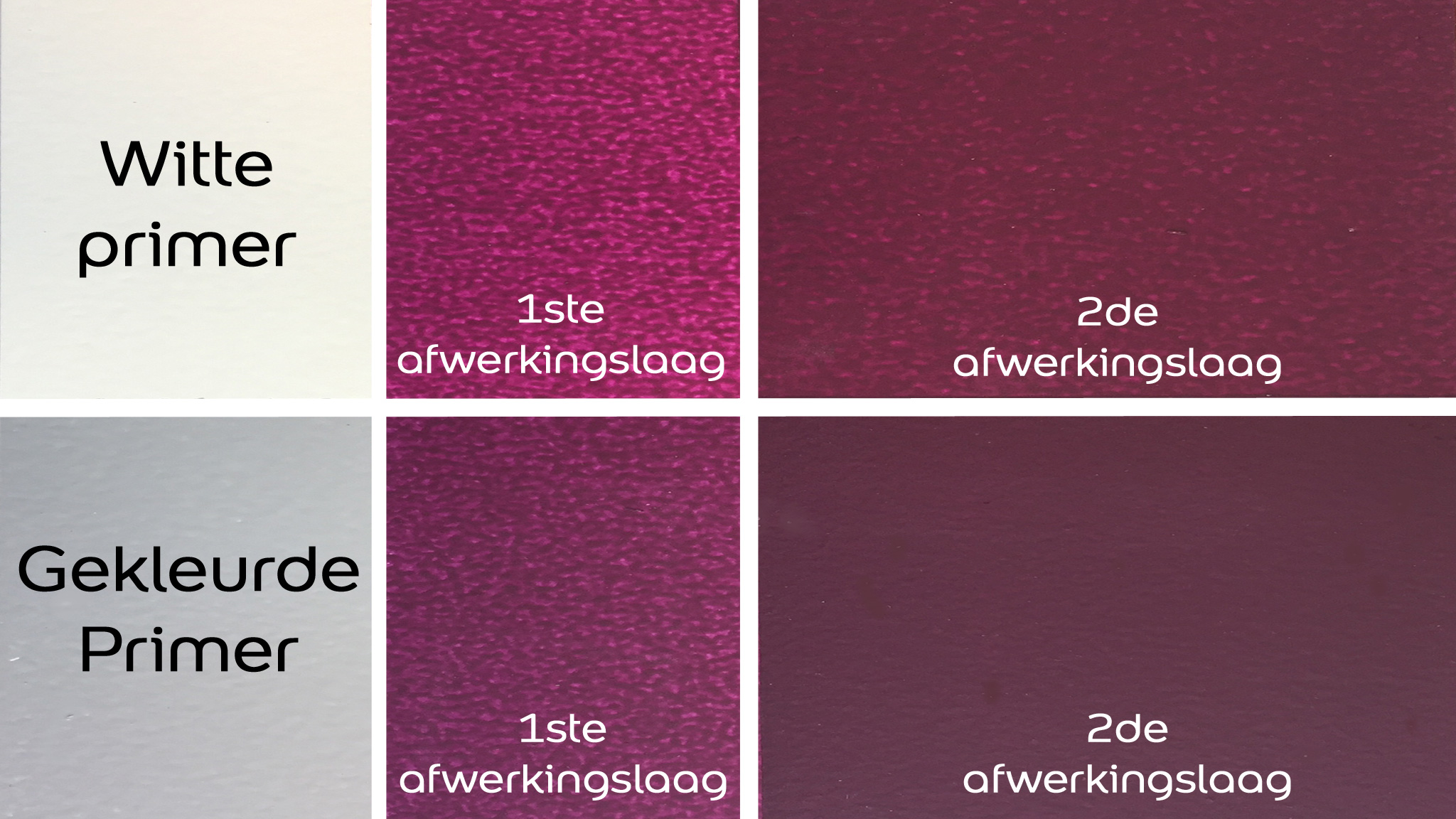 kleuren primer gekleurde primer